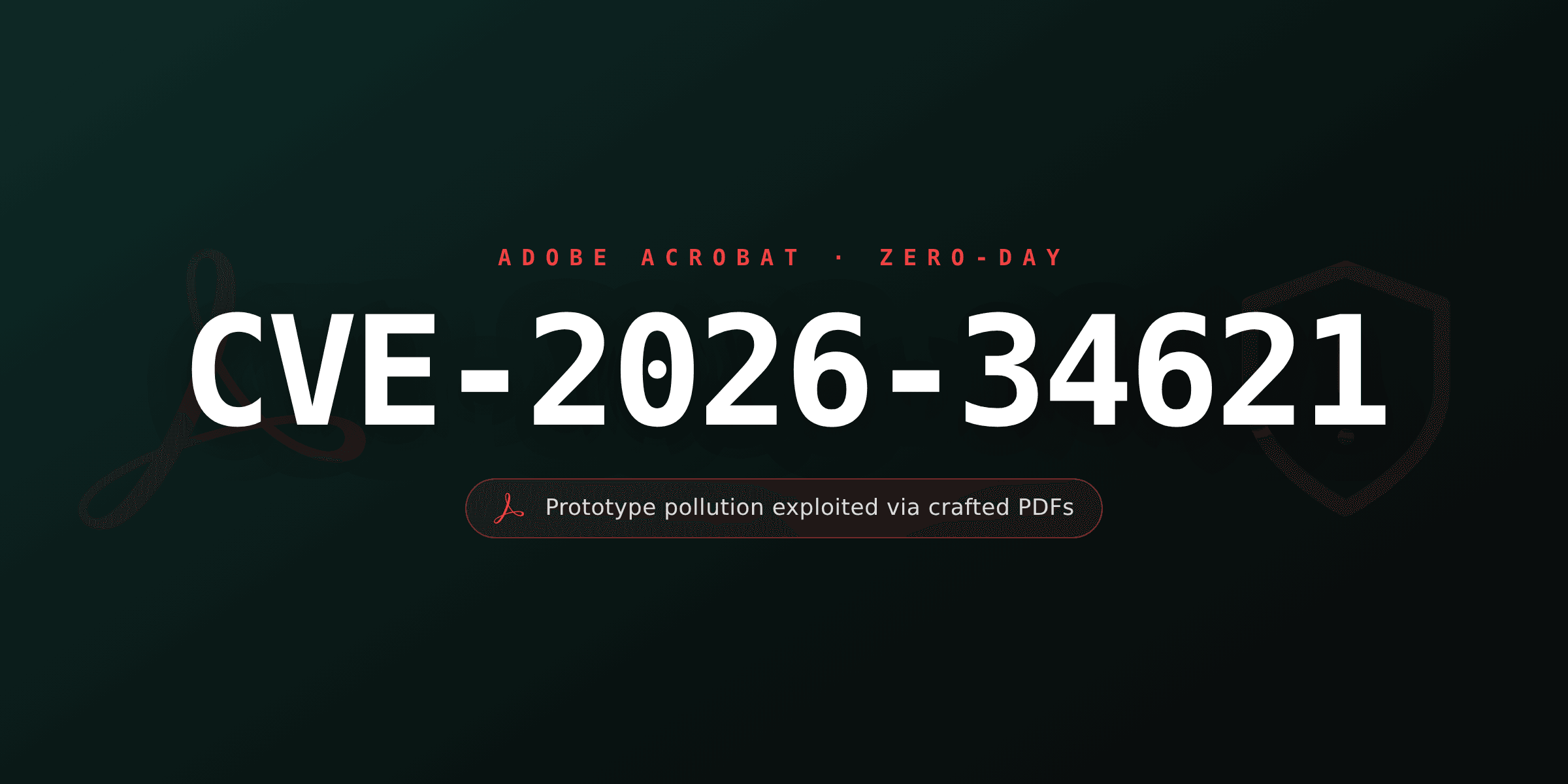 CVE-2026-34621: Adobe Acrobat zero-day exploited via crafted PDFs