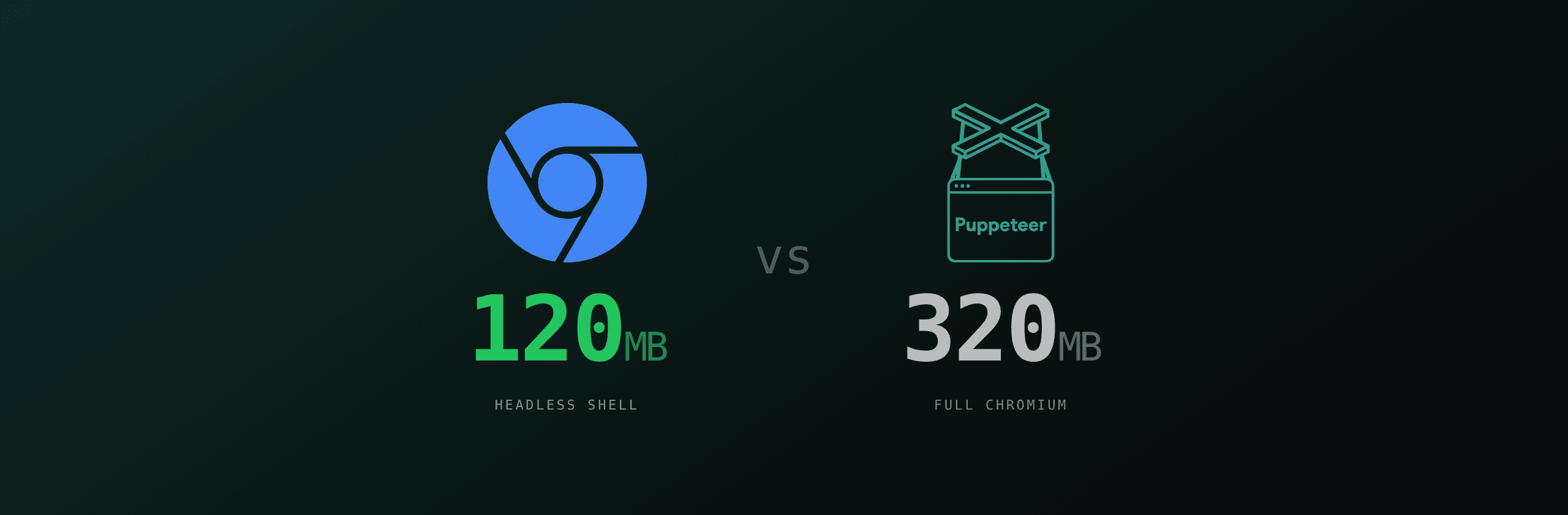 chrome-headless-shell vs full Chromium: which to install for PDF in 2026