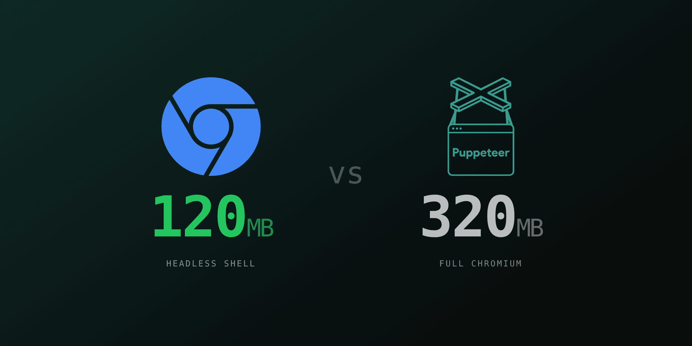 chrome-headless-shell vs full Chromium: which to install for PDF in 2026