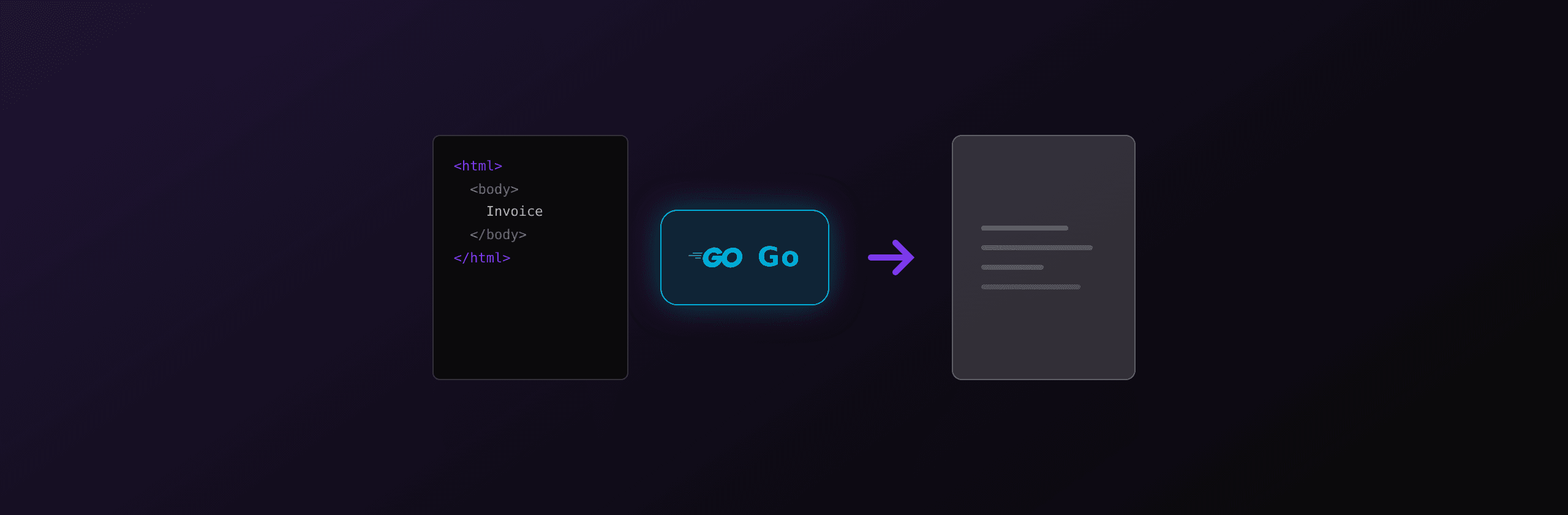 Generate PDF from HTML in Go (2026): chromedp, Rod, or zero-Chromium API