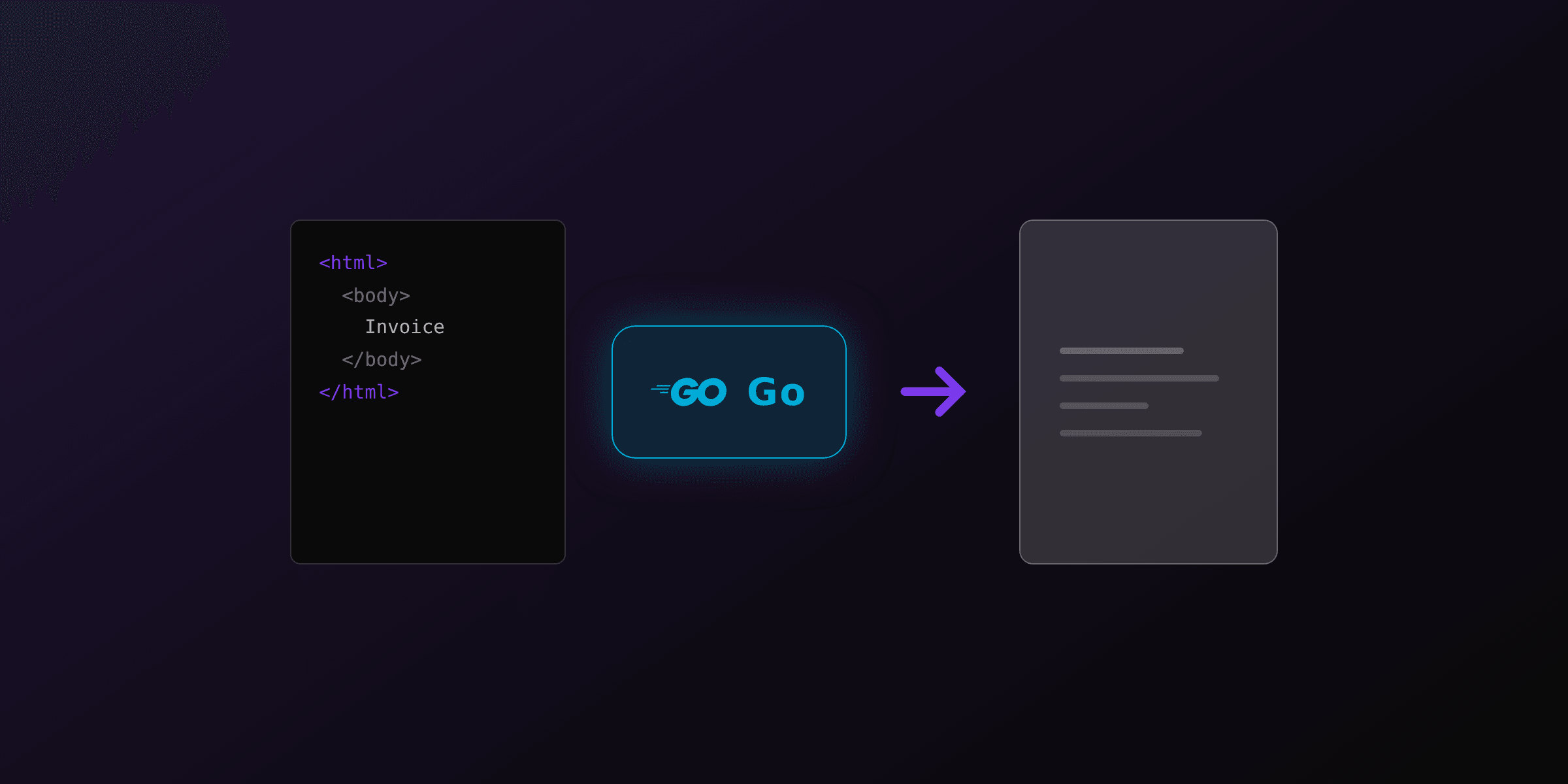 Generate PDF from HTML in Go (2026): chromedp, Rod, or zero-Chromium API