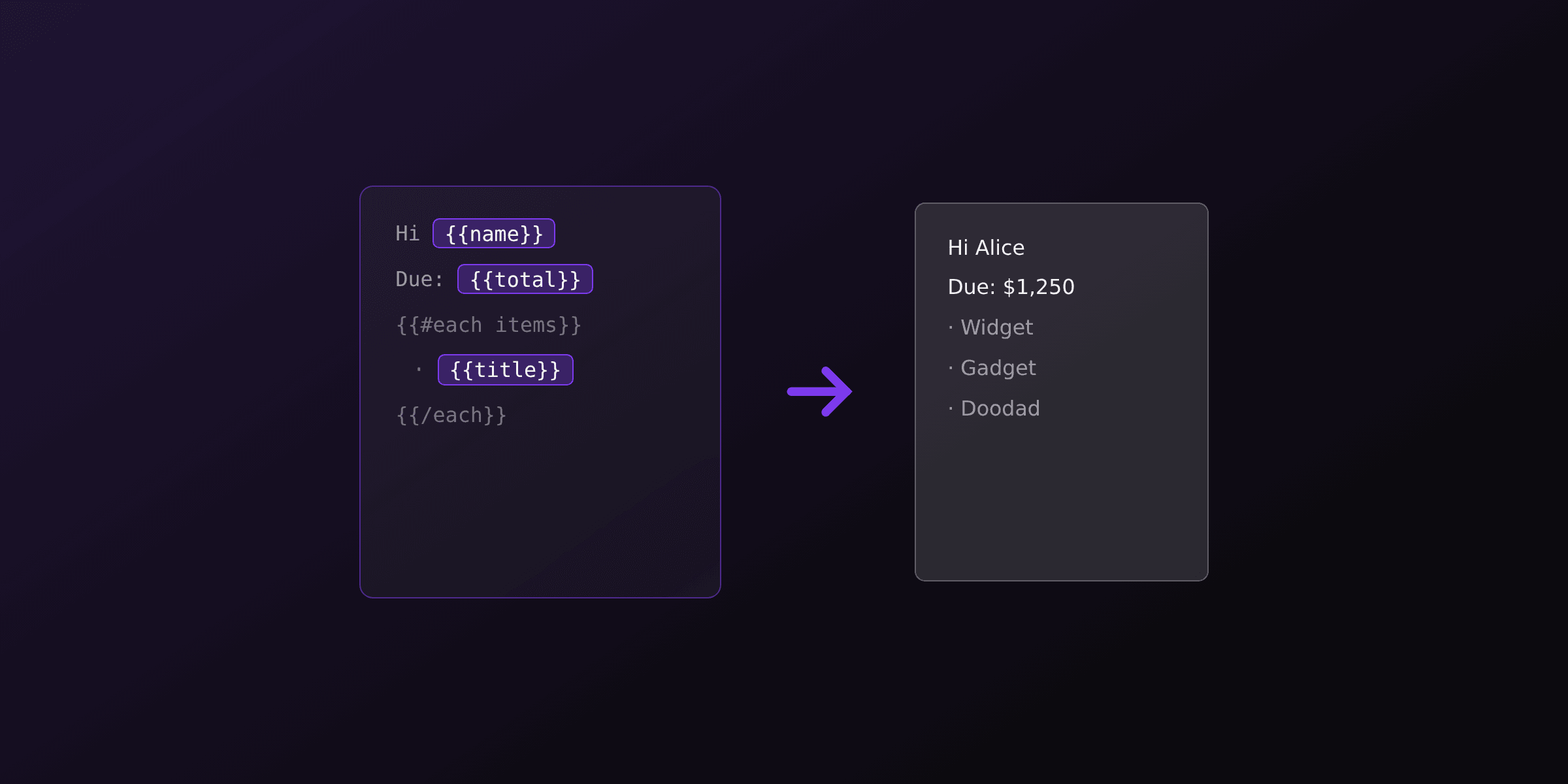 Handlebars templates for PDF generation: the complete guide