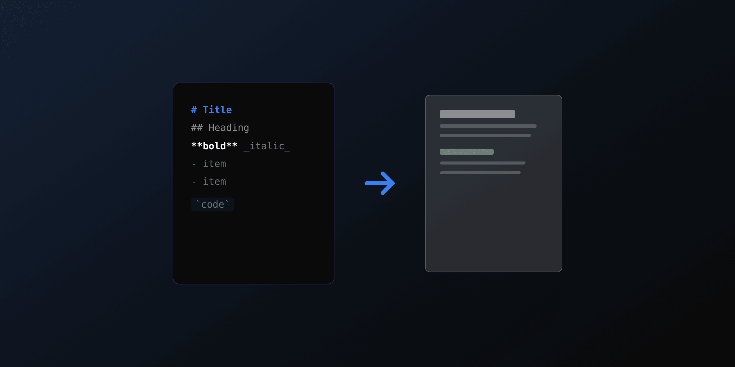 How to convert Markdown to PDF: the complete guide