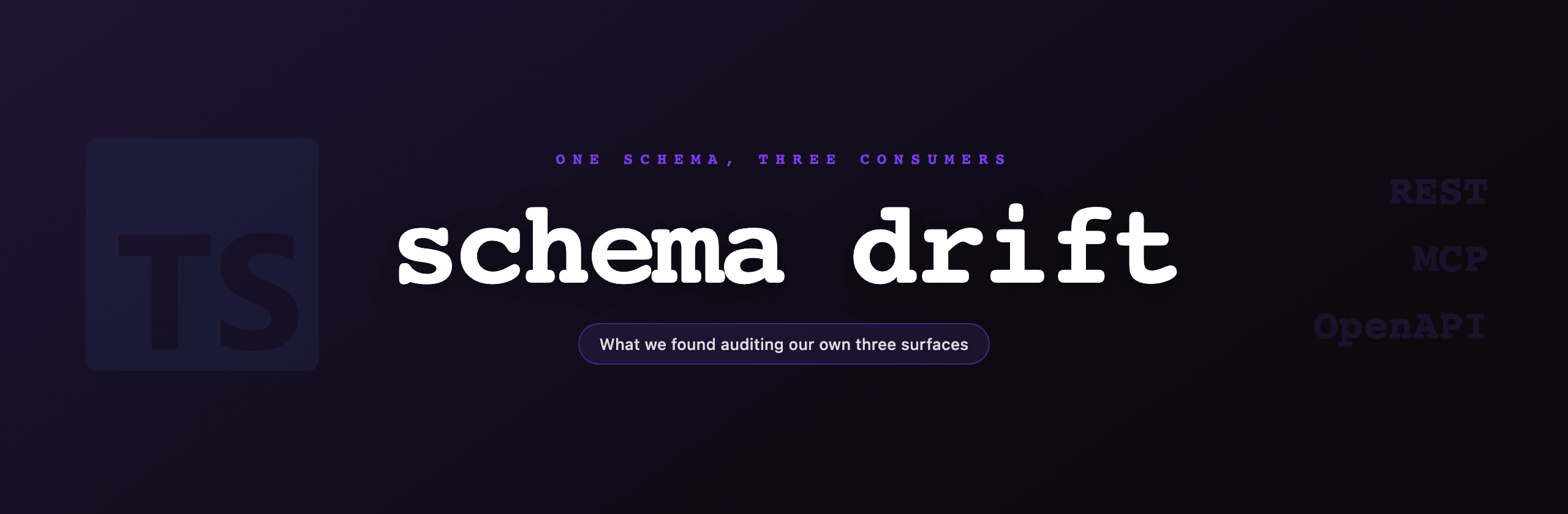 One Zod schema, three consumers: REST, MCP, and OpenAPI