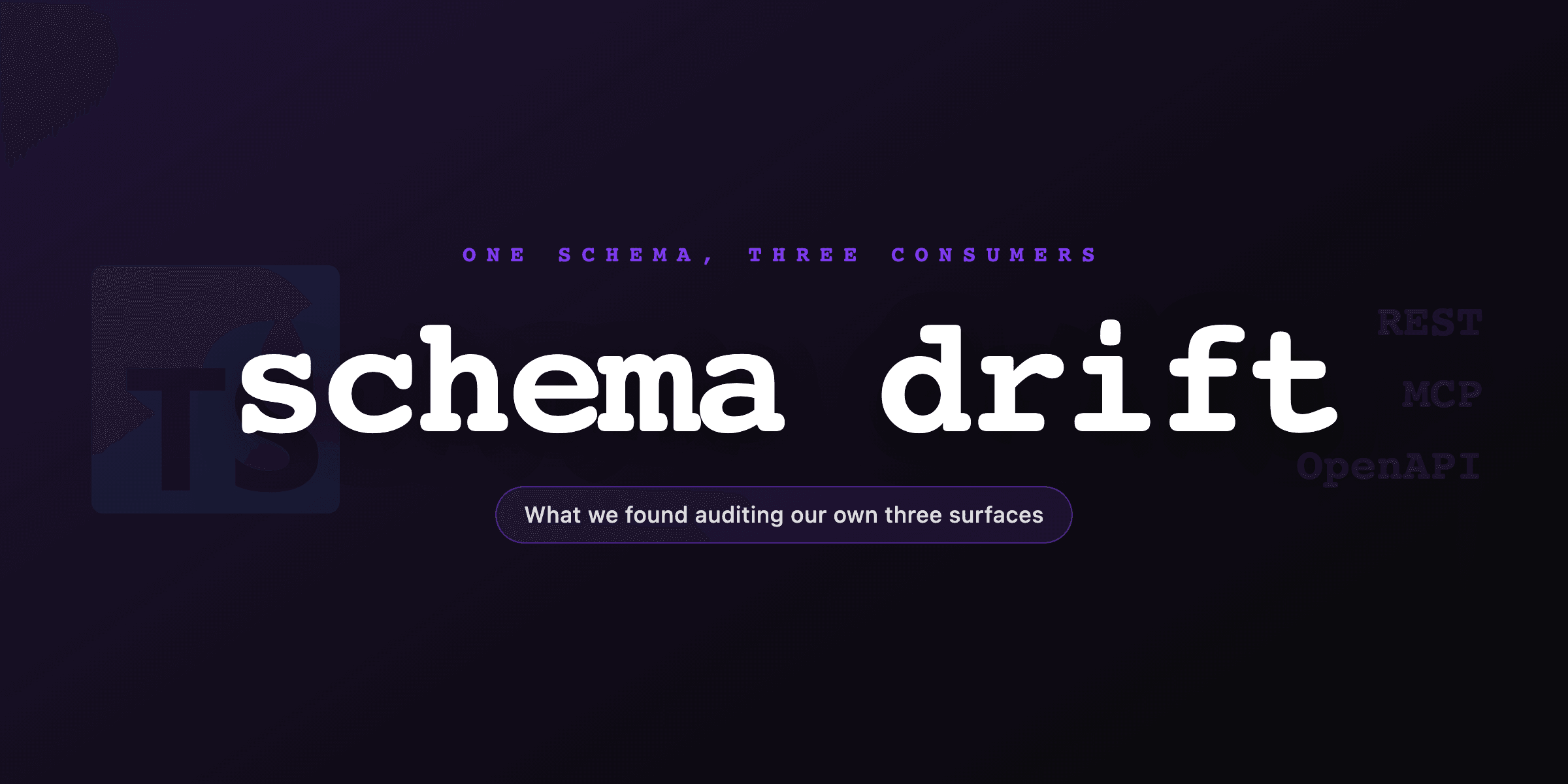 One Zod schema, three consumers: REST, MCP, and OpenAPI